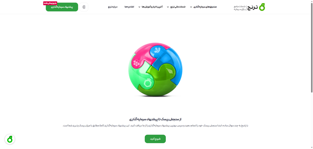 سنجش ریسک در وب‌سایت پیشین ترنج کپیتال