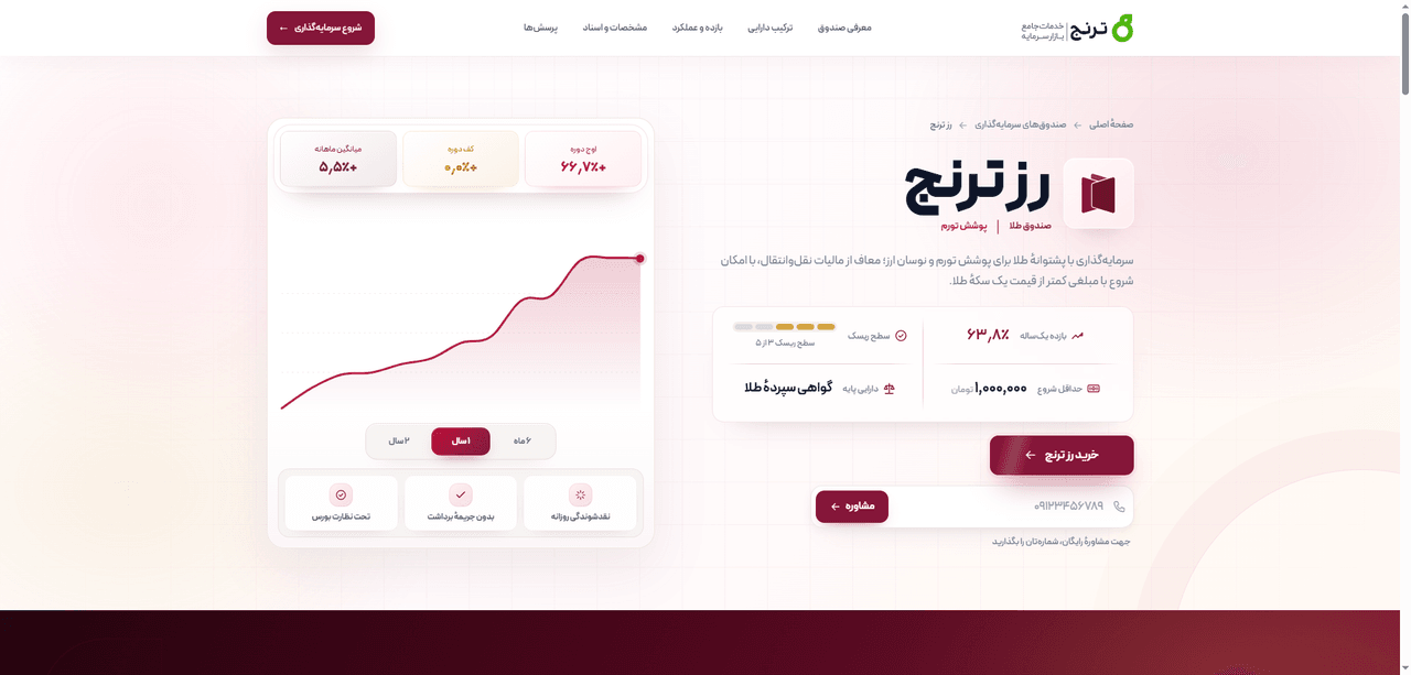 محصول سرمایه‌گذاری در بازطراحی فعلی ترنج کپیتال